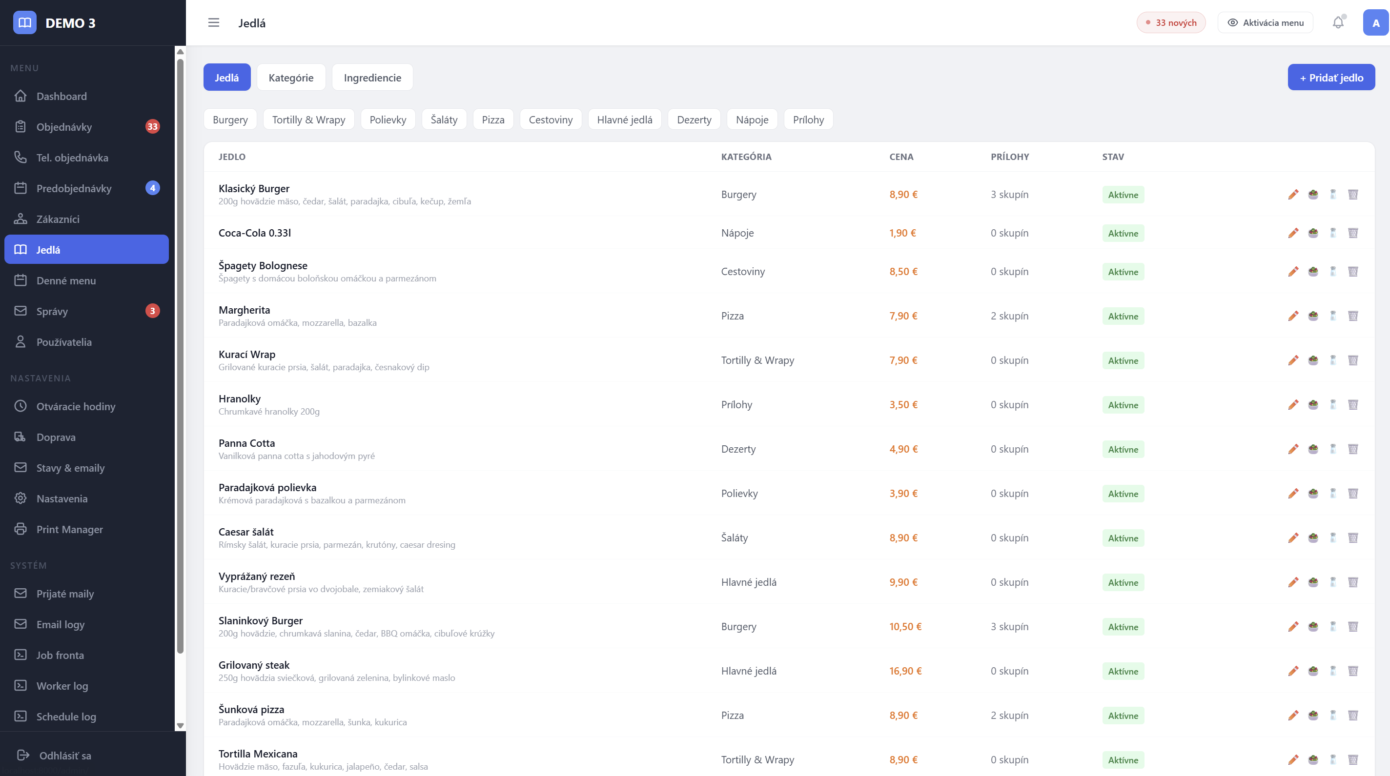 Správa jedálneho lístka