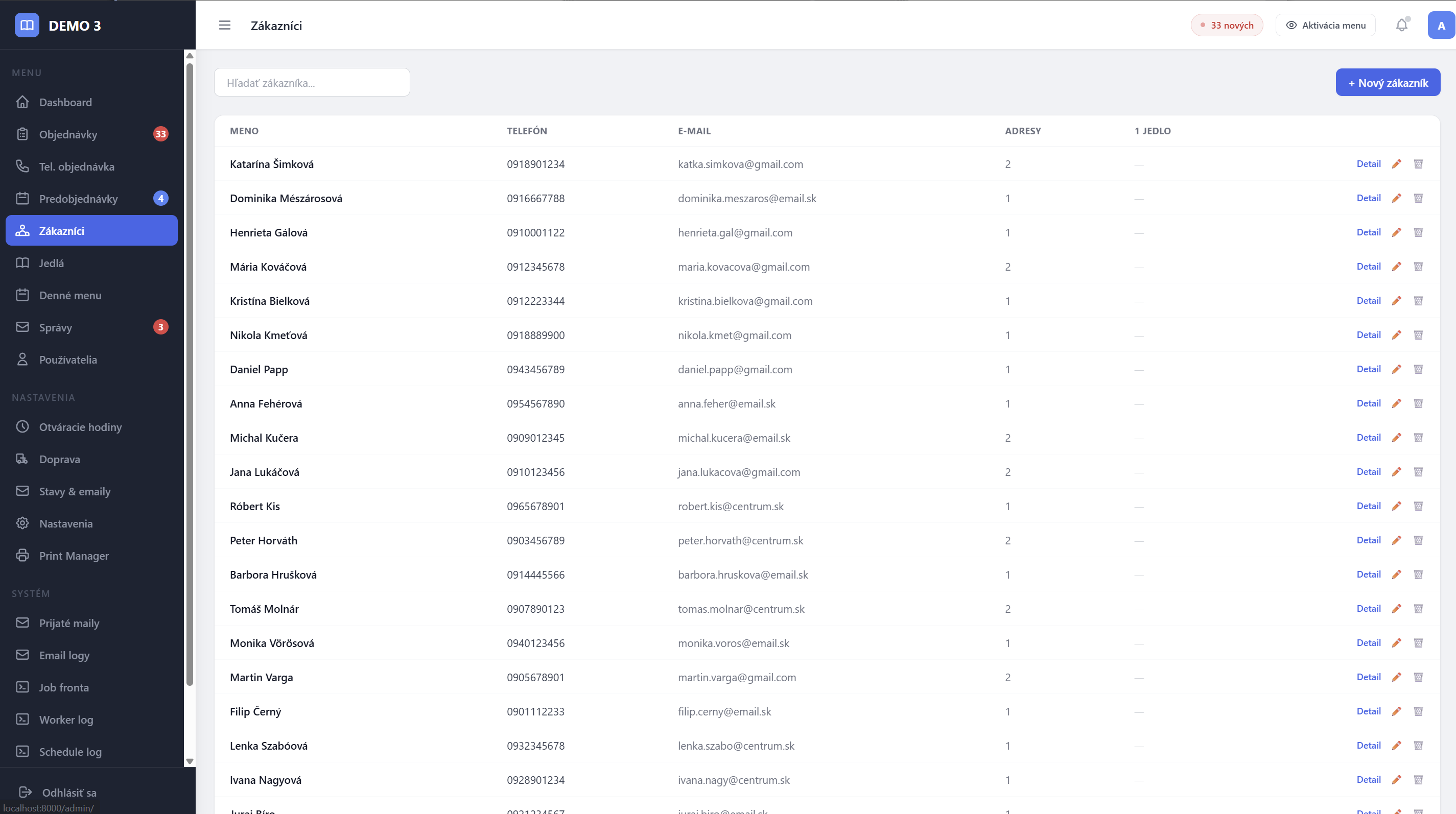 Databáza zákazníkov